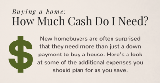 How much cash do I need to buy a home?